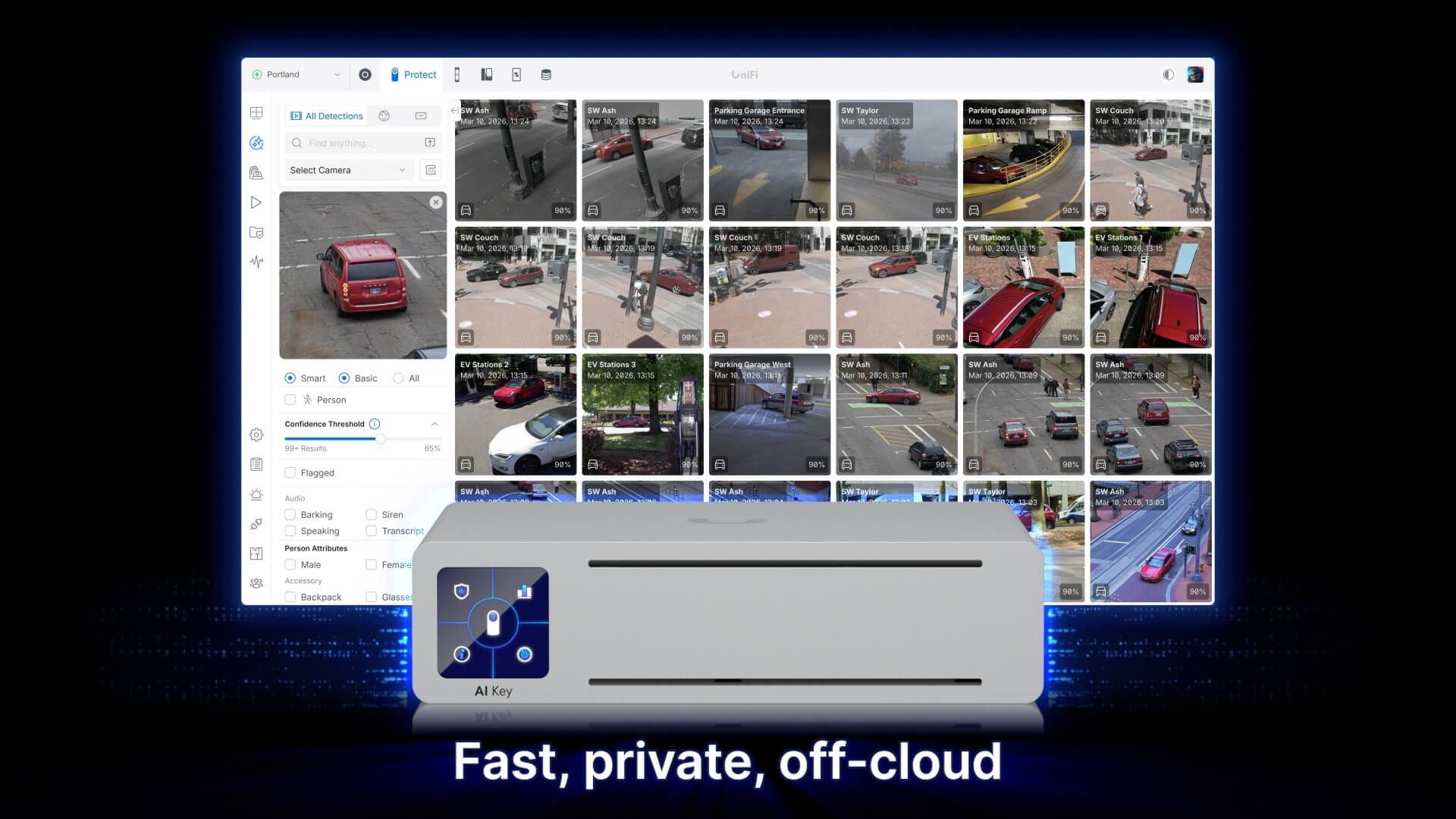 UniFi AI Key with Protect detection dashboard